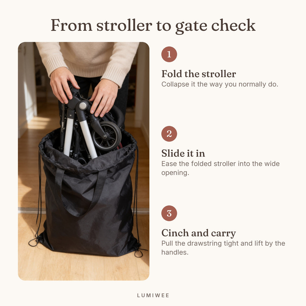 Lumiwee infographic: Stroller - From stroller to gate check