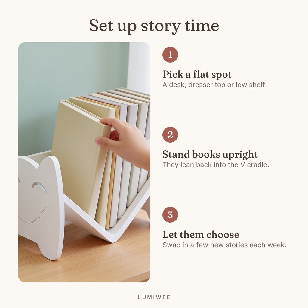 Lumiwee infographic: Sunny - Set up story time