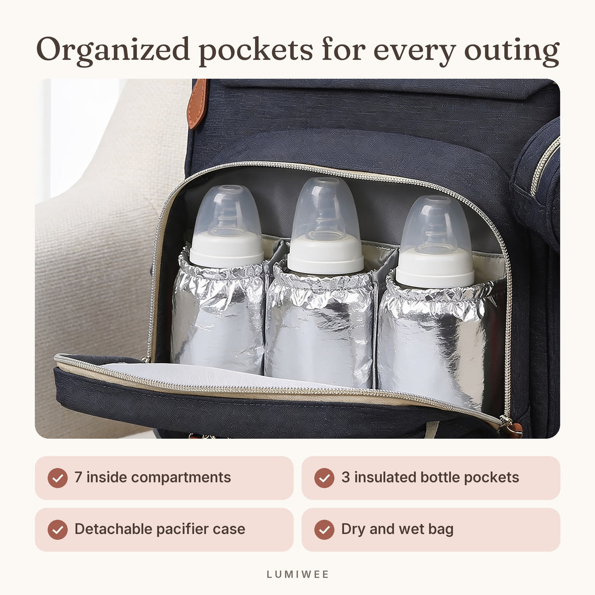Lumiwee infographic: Swift - Organized pockets for every outing