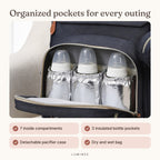 Lumiwee infographic: Swift - Organized pockets for every outing