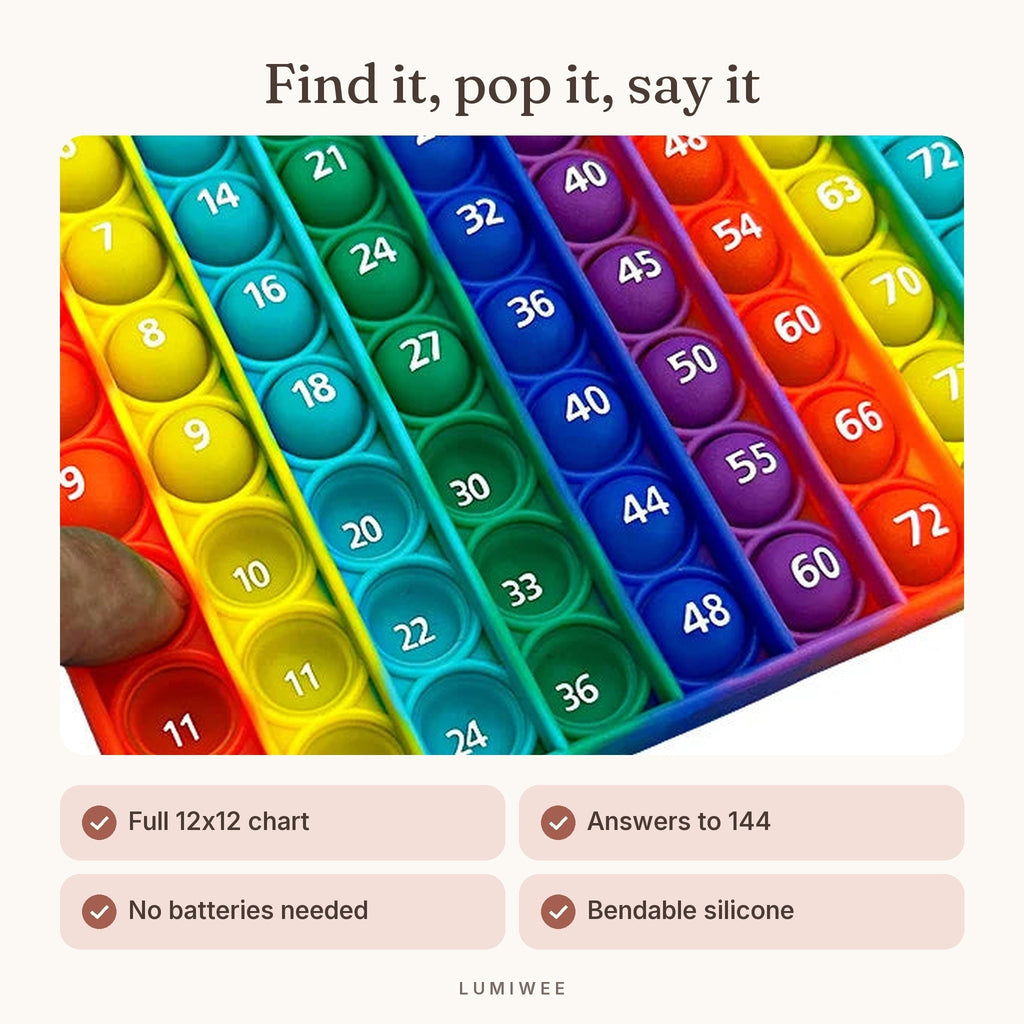 Lumiwee infographic: Tally - Find it, pop it, say it