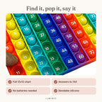 Lumiwee infographic: Tally - Find it, pop it, say it