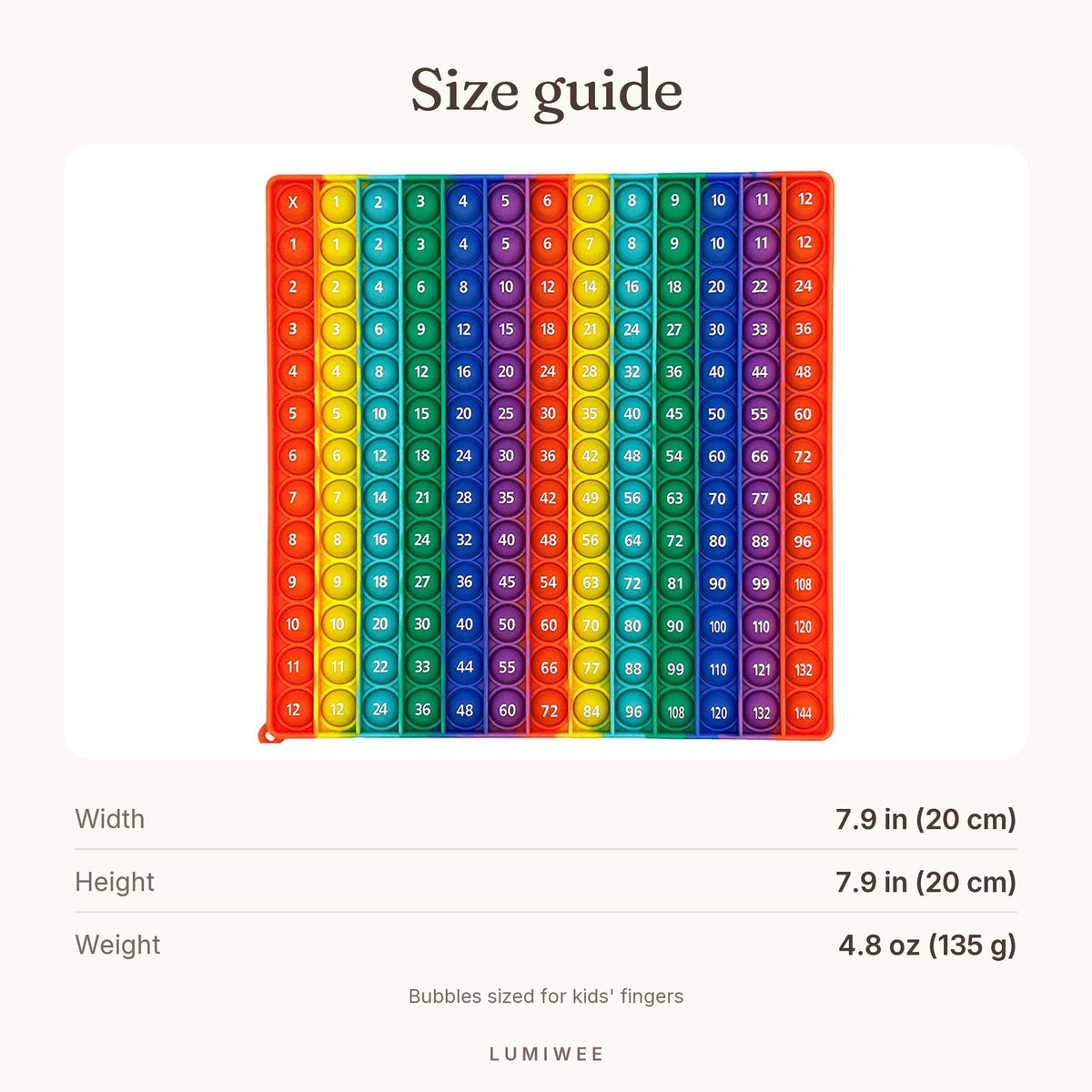 Lumiwee infographic: Tally - Size guide