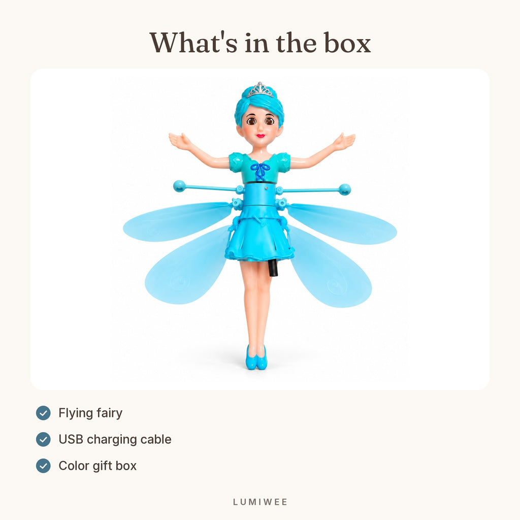 Lumiwee infographic: Wisp - What's in the box