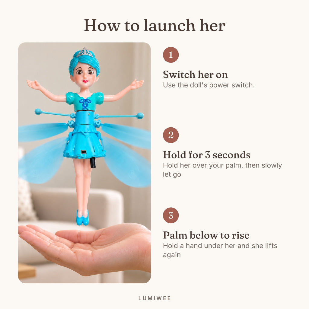 Lumiwee infographic: Wisp - How to launch her