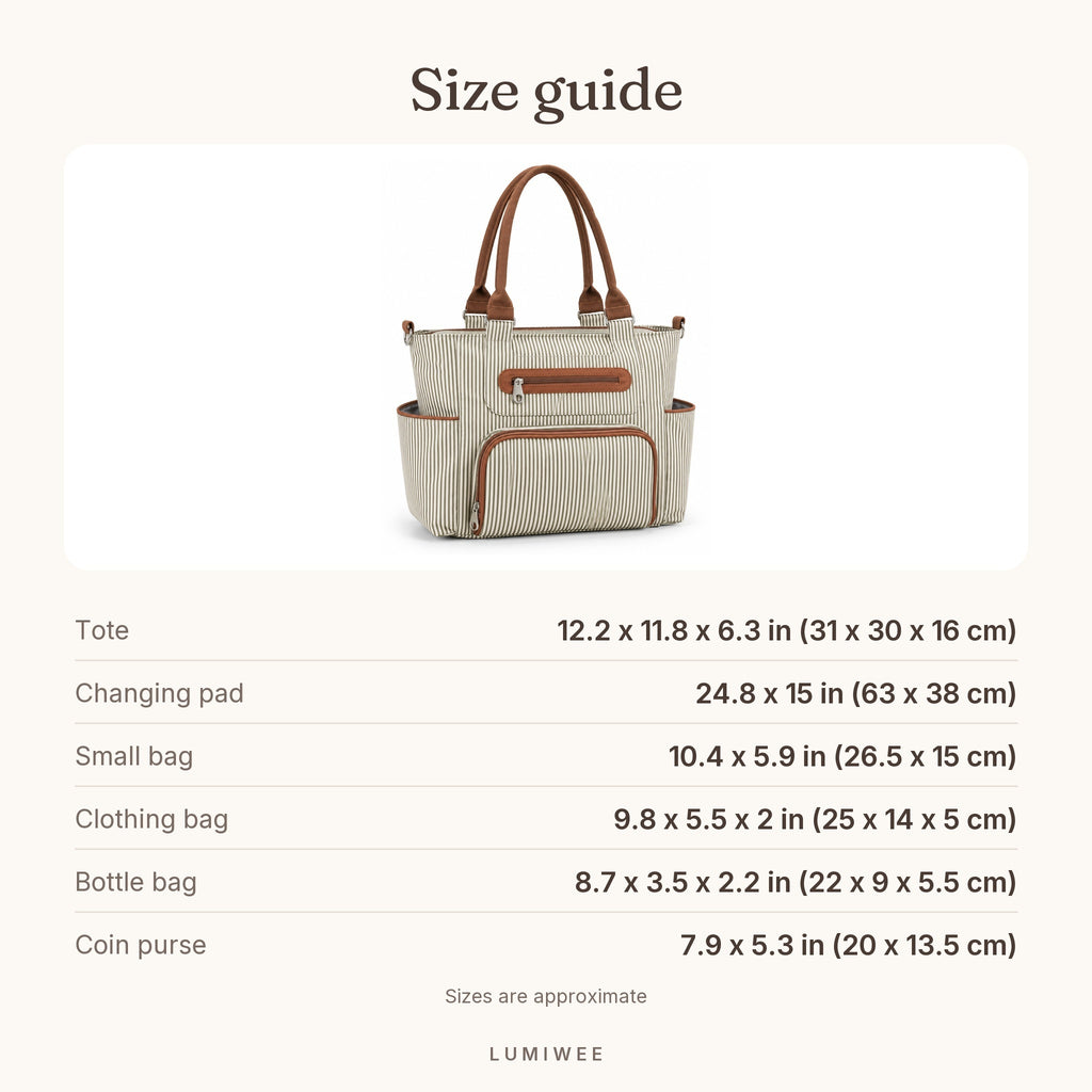 Lumiwee infographic: Wren - Size guide