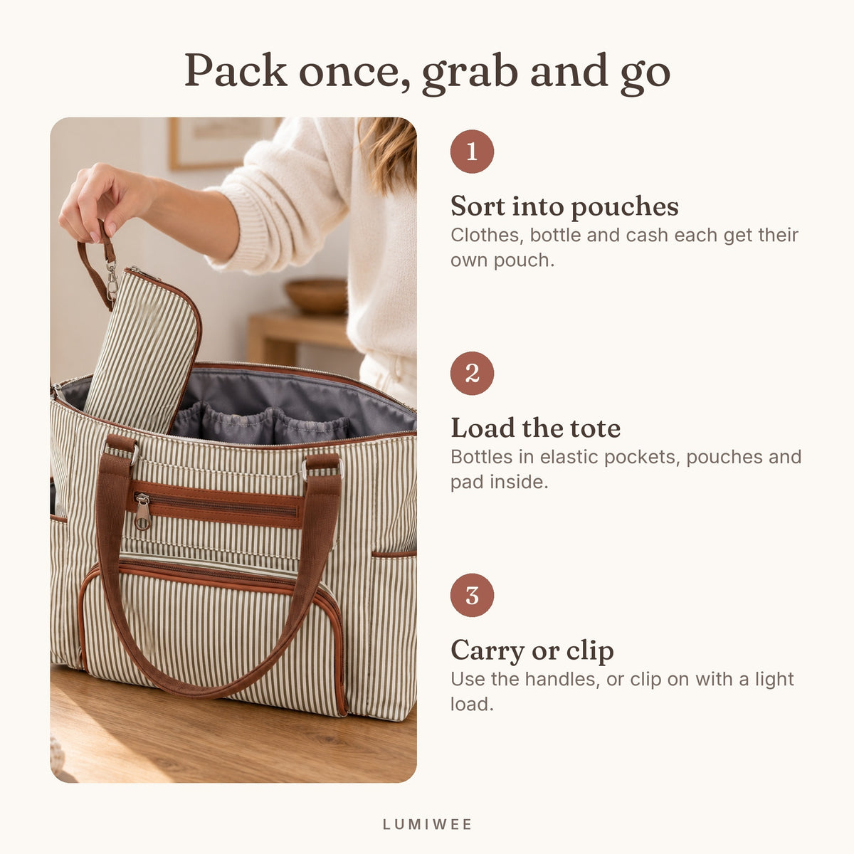 Lumiwee infographic: Wren - Pack once, grab and go